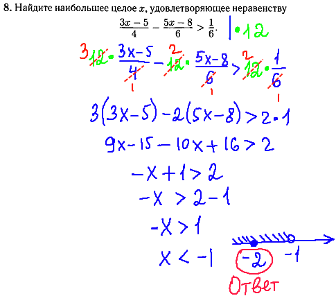 Математика гиа 2014 - задание 8, решение неравенств.