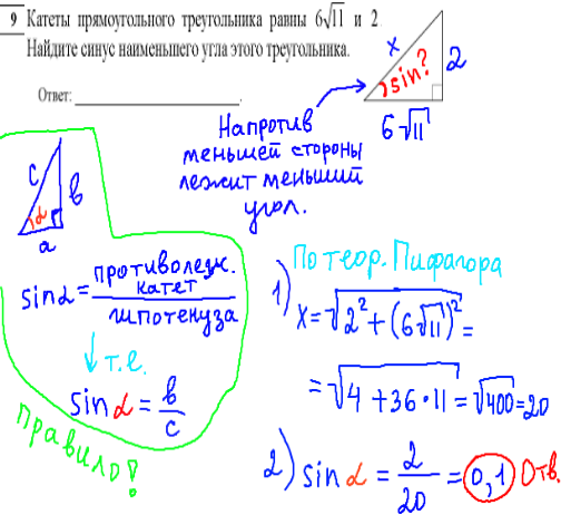 КИМы гиа по математике 2014 - модуль геометрия, задание 9