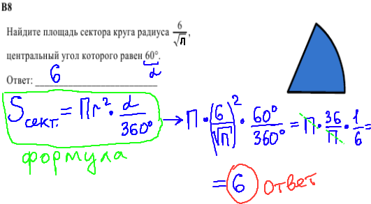 решение задания ЕГЭ по математике - найти площадь сектора круга.