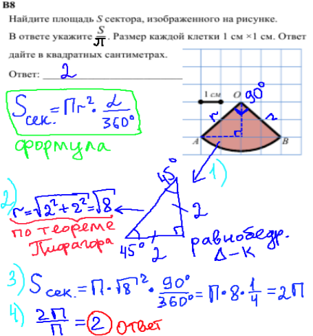 решение задания ЕГЭ по математике - найти площадь кругового сектора.