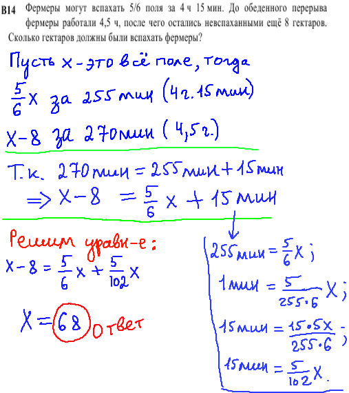 решение задания КДР по математике 11 класс - В14.