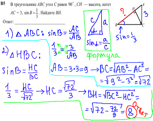 решение задания КДР по математике 11 класс - В5.