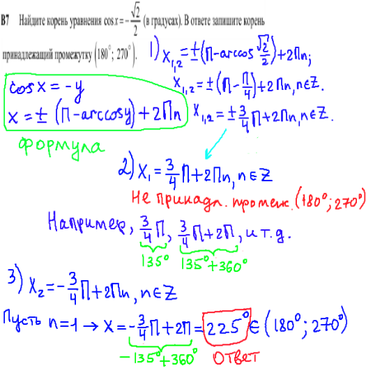 решение задания КДР по математике 11 класс - В7.