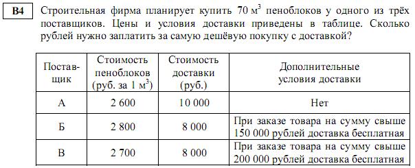 задание егэ по математике 2014 номер B4
