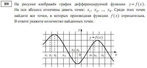 задание егэ по математике 2014 номер B8