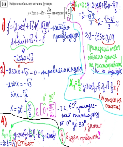 задание ЕГЭ по математике