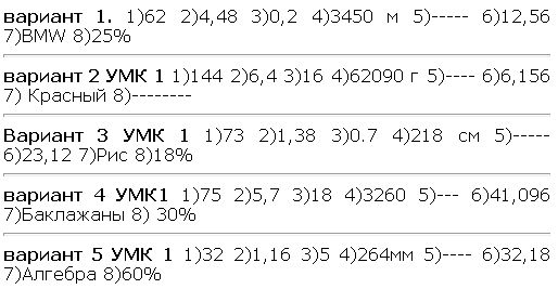 ответы кдр по математике 6 класс