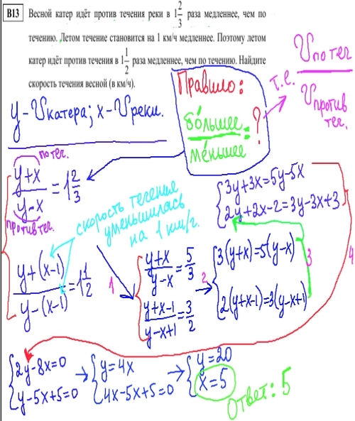 задание ЕГЭ по математике