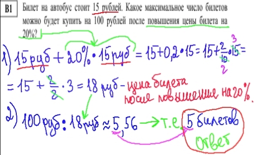 задание ЕГЭ по математике
