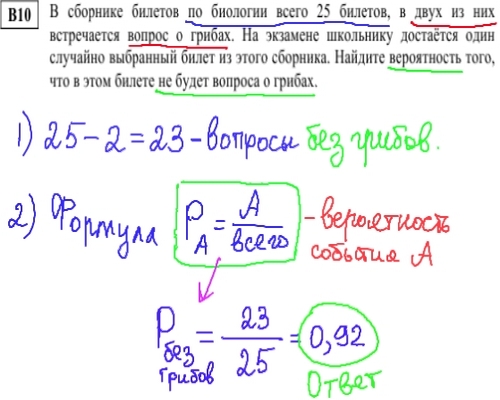 задание ЕГЭ по математике