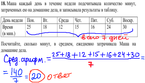 решение задачи №18 кдр по математике 9 класс