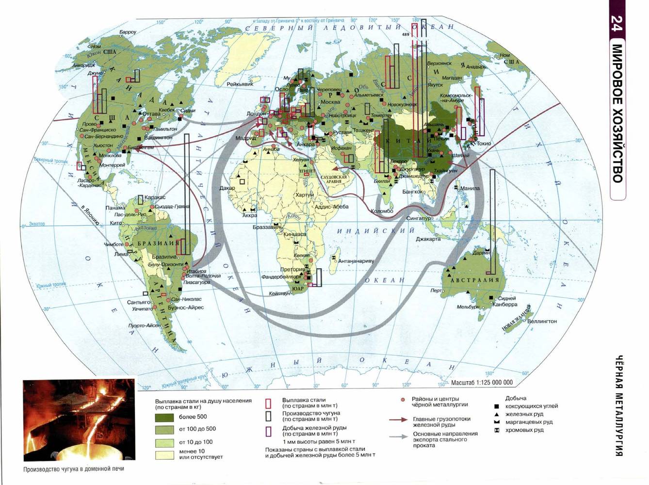 Карта мировой энергетики атлас. Карта мирового машиностроения. Атлас карта Машиностроение. Атлас экономической географии 10 класс.