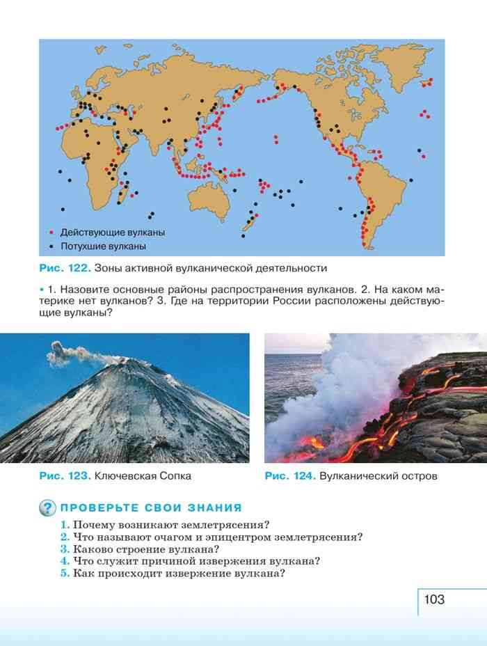 Контурная карта действующие вулканы