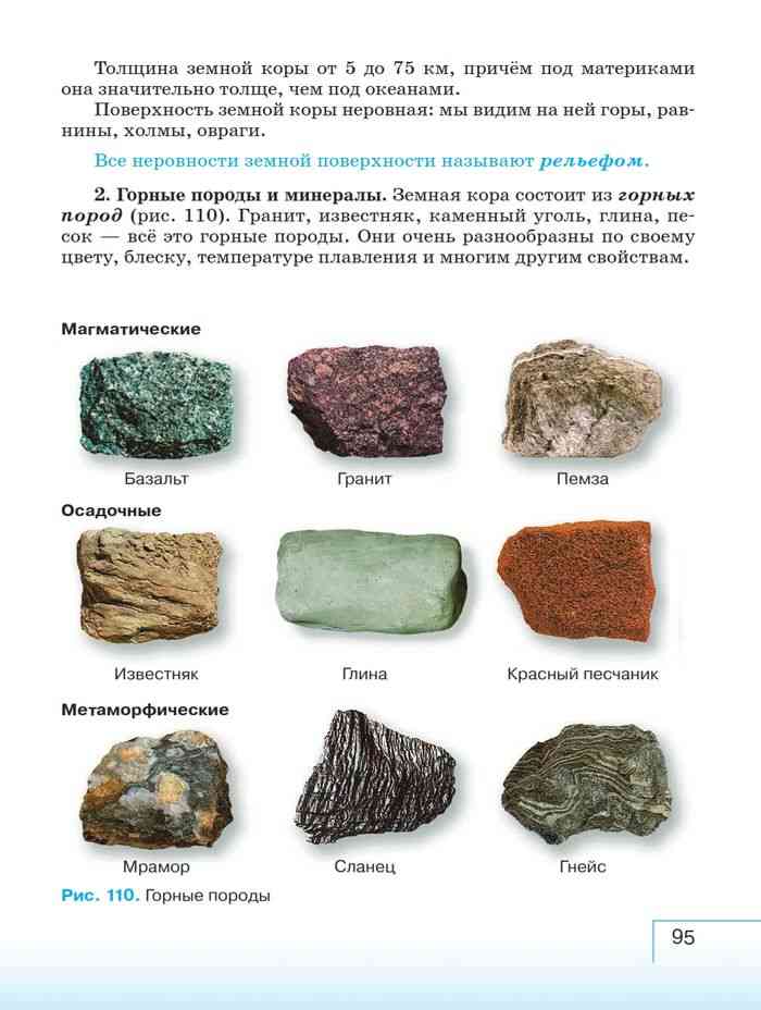 Примеры минералов 3 класс окружающий мир. Атлас определитель горных пород и минералов для 2. Атлас определитель горных пород и минералов для 2 класса. Атлас определитель 2 класс горные породы. Атлас определитель Плешаков полезные ископаемые.