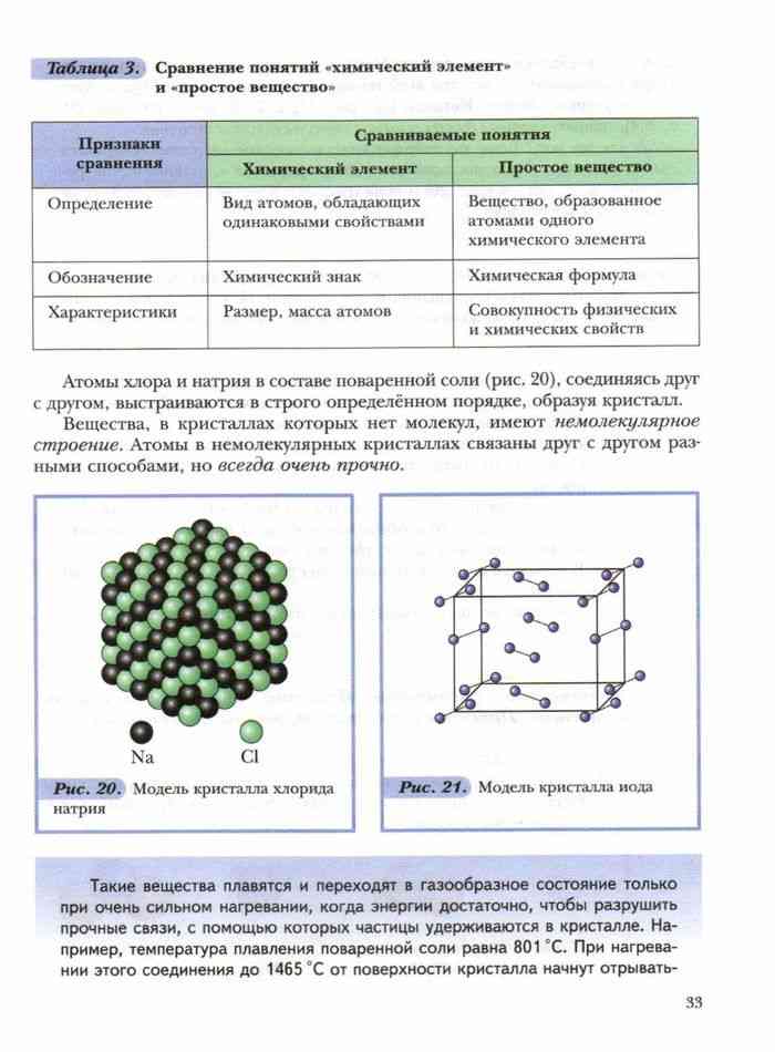 Хлорид натрия немолекулярное строение. Учебник по химии 8 класс Титова. Формула вещества немолекулярного строения. Химия 11 Кузнецова учебник.