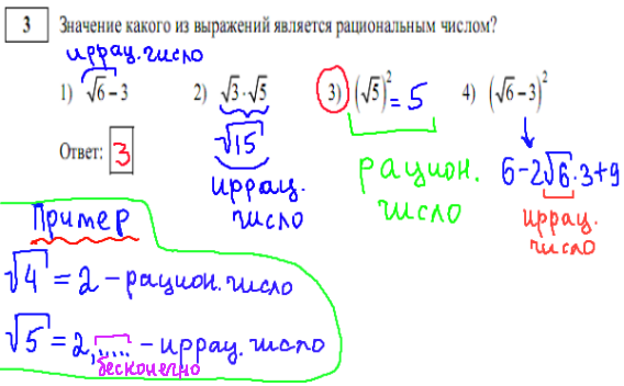 Демо вариант ГИА 2015 математика - решение задания 3