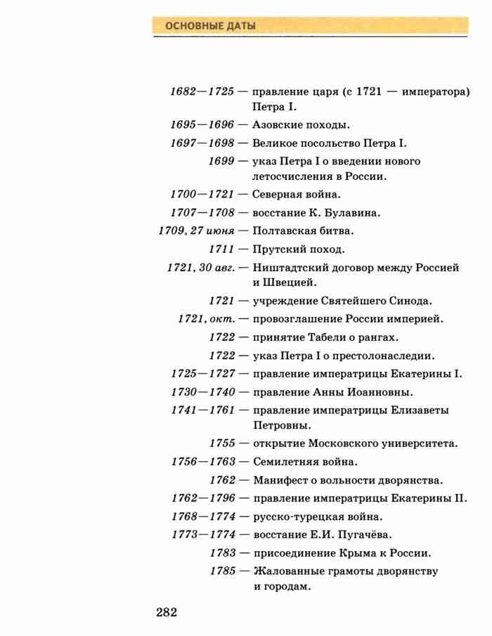 Даты истории игра. Даты история России 18-19 век.