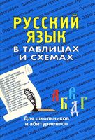 Русский язык в таблицах и схемах Лушникова