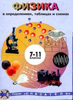 Физика в определениях таблицах и схемах 7-11 класс Справочное пособие Крот