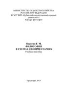 Философия в схемах и комментариях Никитин