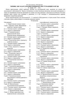 Химия 2400 задач для школьников и поступающих в вузы Кузьменко Еремин