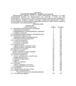 Задачи по физике