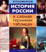 История России в схемах, терминах, таблицах