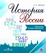История России. Школьный словарь-справочник