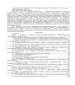 Курс права социального обеспечения. Лушникова М.В., Лушников А.М.