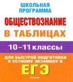 Обществознание в таблицах. 10-11 классы