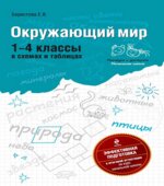 Окружающий мир