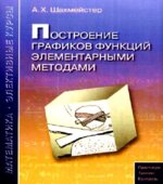 Построение графиков функций элементарными методами