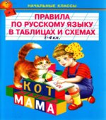Правила по русскому языку в таблицах и схемах. 1-4 классы.