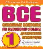 Русский язык. 1 класс. Вопросы к итоговой аттестации.