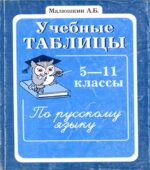 Учебные таблицы по русскому языку. 5-11 классы. Малюшкин А.Б.