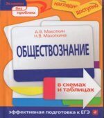Обществознание в схемах и таблицах