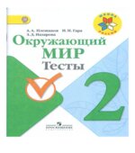 Окружающий мир. Тесты. 2 класс