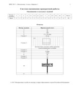 Всероссийская проверочная работа. 4 класс. Математика. 2018 год (образец, варианты).