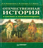 Отечественная история в схемах и комментариях