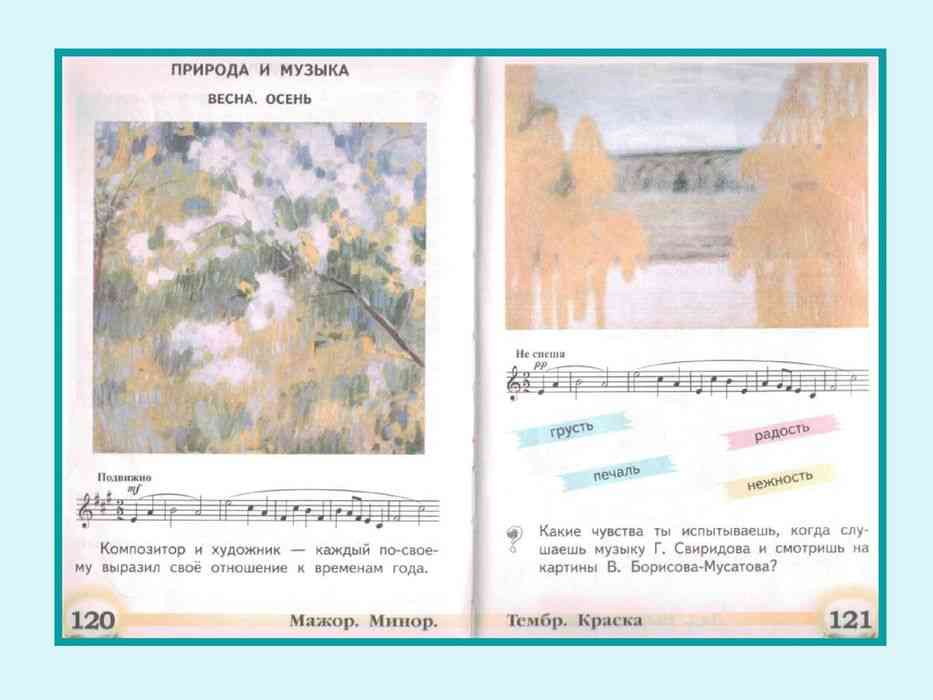 Учебник музыкальная школа 2 класс. Подобрать иллюстрации 2 класс по Музыке. Учебники 2 музыка.