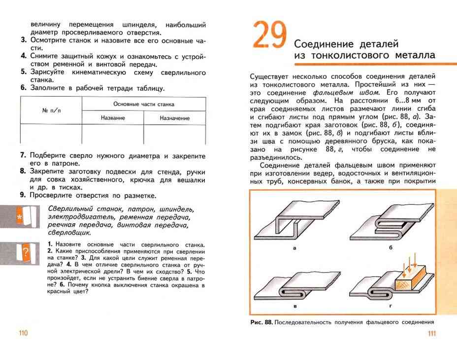 Технология 5 класс учебник 2 параграф. Технология 5 класс Тищенко Симоненко.