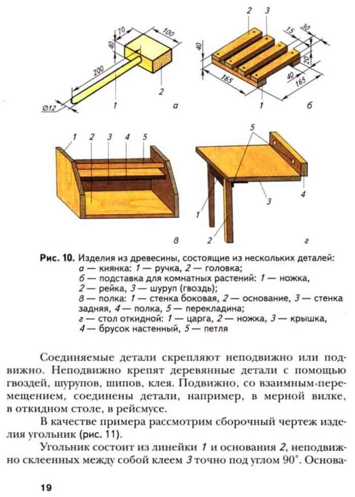 Технологическая карта лавочки