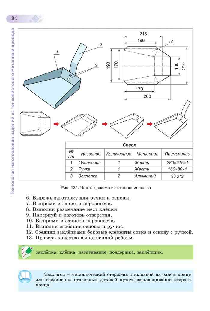 Технологическая карта совка хозяйственного