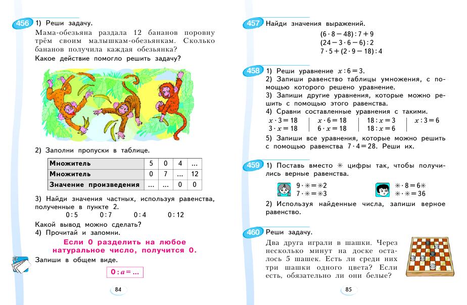 Математика 2 класс часть 1 аргинская Ивановская Кормишина учебник. Учебник по математике 2 класс аргинская.