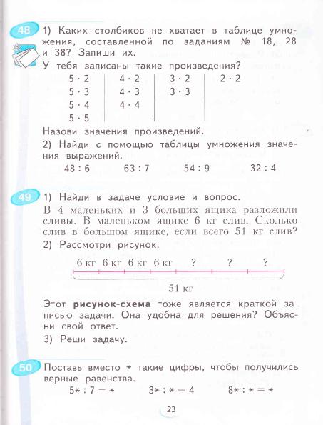 ГДЗ по математике для 3 класса Аргинская И.И.